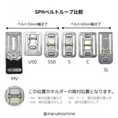 画像3: MIKI 三貴 ミキ SPHケース用 ベルトキャッチャー ベルトループ (3)