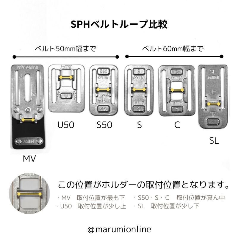 [ベル]キャビネット 下部分 仮設キャビネット・ボックス SD-72