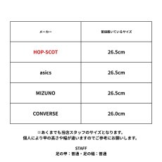 画像12: HOP-SCOT ホップスコット CUC 780071 ハイビス 高耐久 セーフティ 安全靴 作業靴 仕事 シューズ プロテクティブスニーカー JSAA 耐油 耐滑 おしゃれ かっこいい  (12)