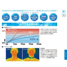 画像4: マジクール レギュラー DNIMC2M MAGICOOL 冷感グッズ ひんやりグッズ 熱中症対策グッズ 軽い 布 暑さ対策 長時間 長持ち 首 冷やす 5991-64 1枚 (4)