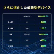 画像5: バートル エアークラフト バッテリー ファン 2026年 新作 最新 30V ハイパワー リチウムイオン AIR CRAFT 京セラ製 BURTLE 熱中症対策 ハイパワー AC10 AC10-1 (5)