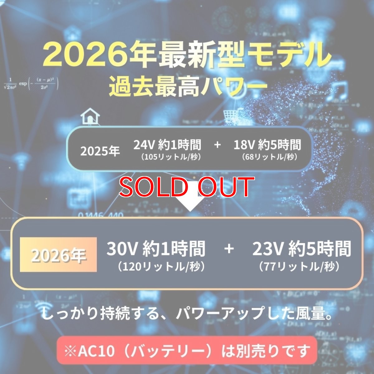画像5: バートル エアークラフト ファンユニット 2026年 新作 最新モデル 30V対応 ハイパワー  AIR CRAFT 京セラ製 BURTLE 熱中症対策 ハイパワー AC10-2 (5)
