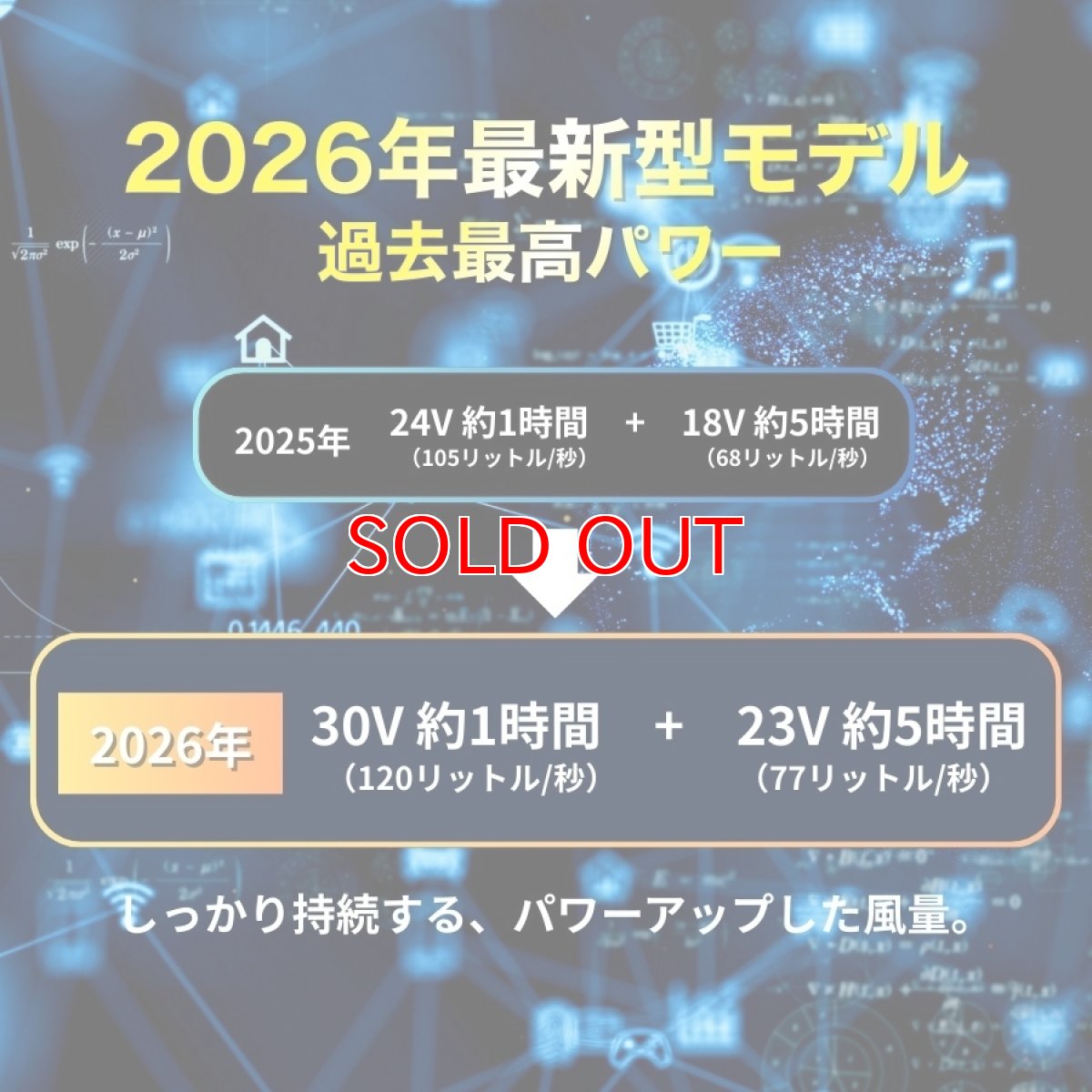 画像6: バートル エアークラフト バッテリー ファン 2026年 新作 最新 30V ハイパワー リチウムイオン AIR CRAFT 京セラ製 BURTLE 熱中症対策 ハイパワー AC10 AC10-2 (6)