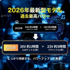 画像5: バートル エアークラフト バッテリー ファン 2026年 新作 最新 30V ハイパワー リチウムイオン AIR CRAFT 京セラ製 BURTLE 熱中症対策 ハイパワー AC10 AC10-2 (5)