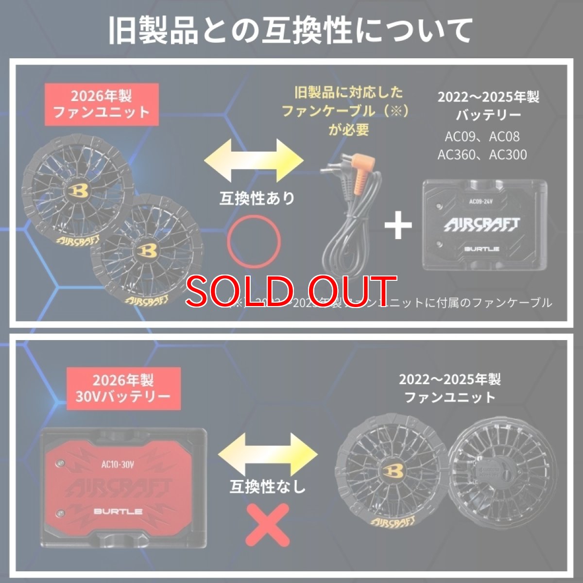 画像8: バートル エアークラフト バッテリー ファン 2026年 新作 最新 30V ハイパワー リチウムイオン AIR CRAFT 京セラ製 BURTLE 熱中症対策 ハイパワー AC10 AC10-2 (8)
