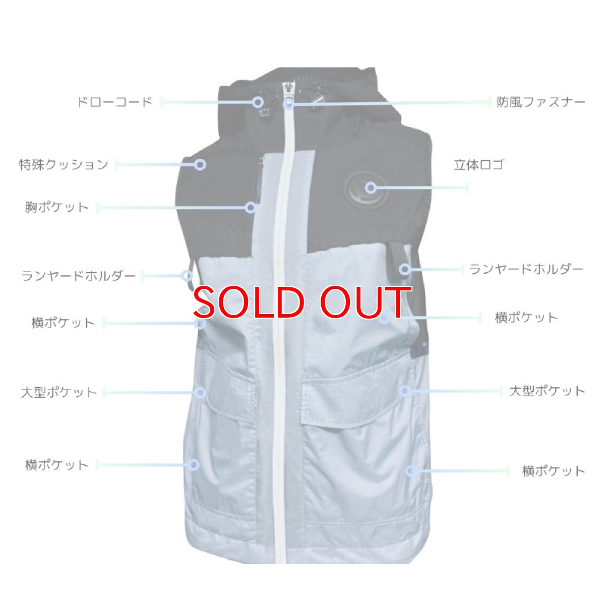 画像5: ネオテライズ エアーダクト EF 空調 電動ファン付き ウェア用 作業着 作業服 ナイロン 大型フード付き サイドファン AD-555 ベスト フーディ (25)アクアブルー (5)