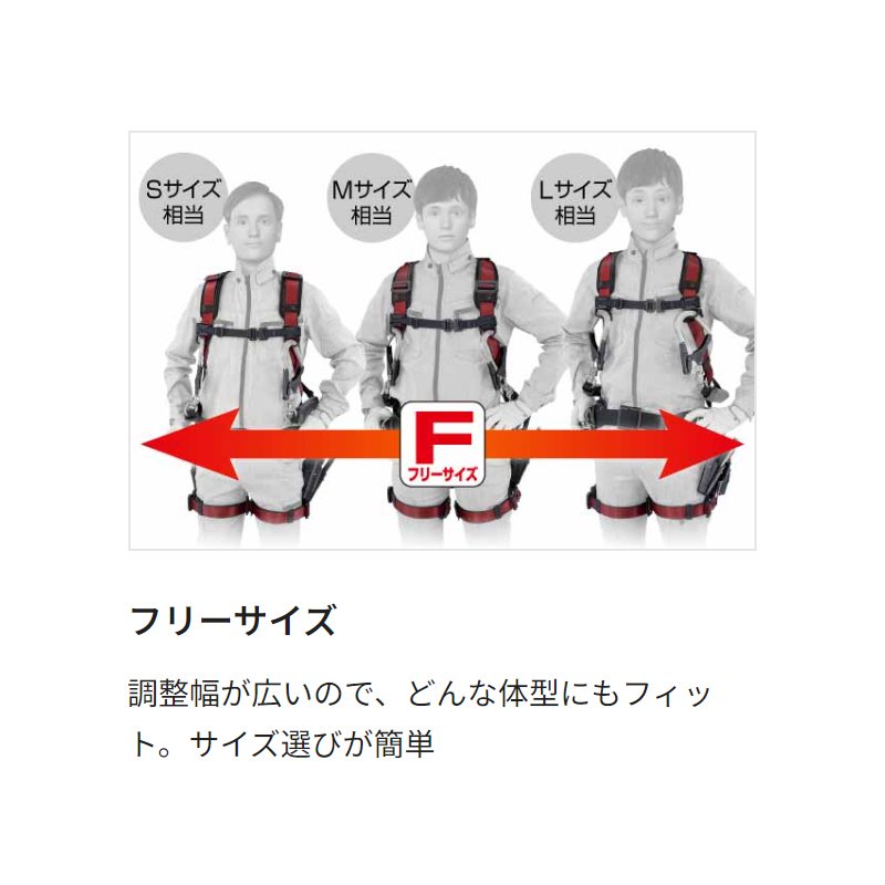 フルハーネス 墜落制止用器具の規格適合品 腰に道具を付けたまま