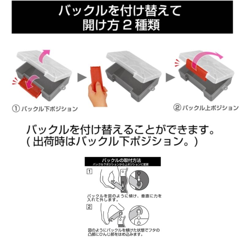 工具箱 ツールボックス ケース タフケース アネックス ANEX ATC-RK