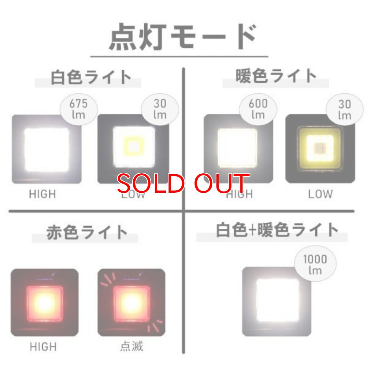 画像4: BIGMAN ビッグマン 小型 LED ミニミニポケットライト充電式 キューブ マグネット クリップ タジマセフにも DIY BPML-EVO (4)