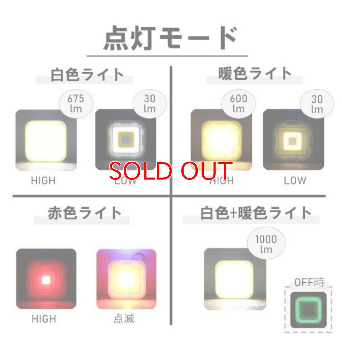 画像9: BIGMAN ビッグマン 【蓄光】 小型 LED ミニミニポケットライト充電式 キューブ マグネット クリップ タジマセフにも DIY BPML-EVO2 (9)