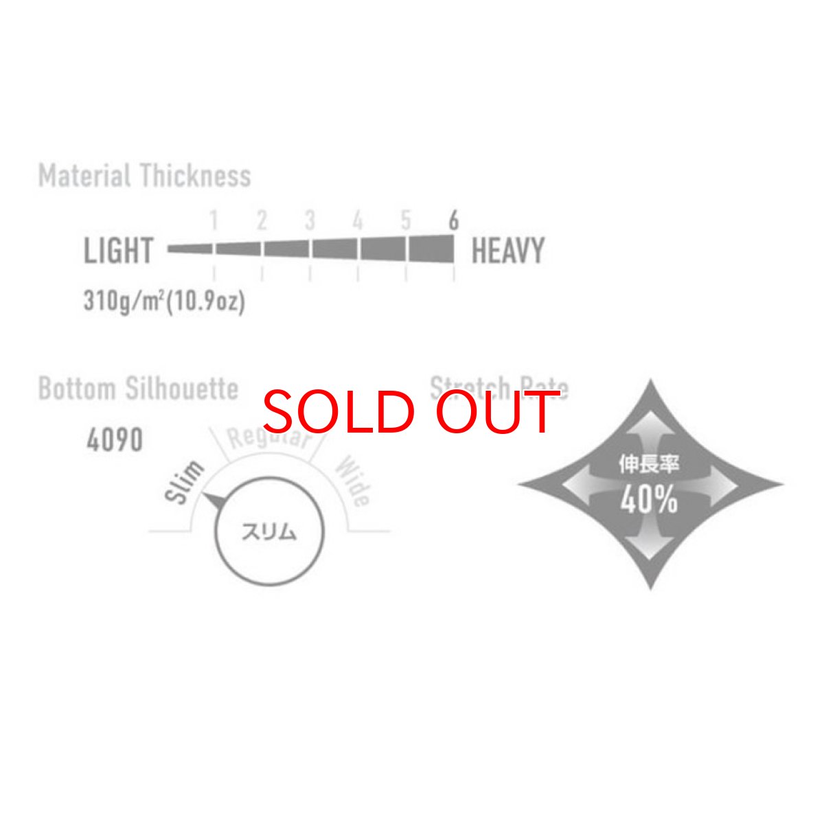 画像6: 防寒作業服 BURTLE バートル エアーテックパンツ ストレッチ 4090 ジョガーパンツ 軽防寒 2023年秋冬新作 (6)