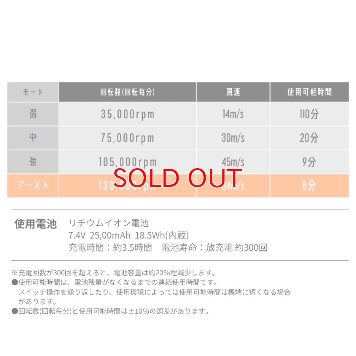 画像11: ジェントス ブロワー SG 大風量 噴射 充電式 USB コードレス ミニ 小型 ハンディー 強力 ブロア エアダスター 掃除 洗車 GENTOS BWIS-4807R (11)