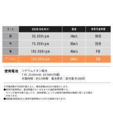 画像11: ジェントス ブロワー SG 大風量 噴射 充電式 USB コードレス ミニ 小型 ハンディー 強力 ブロア エアダスター 掃除 洗車 GENTOS BWIS-4807R (11)