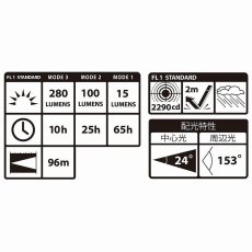 画像10: タジマ 大径照射のハイパワーLEDヘッドライト LEDヘッドライトF281D グレー (10)