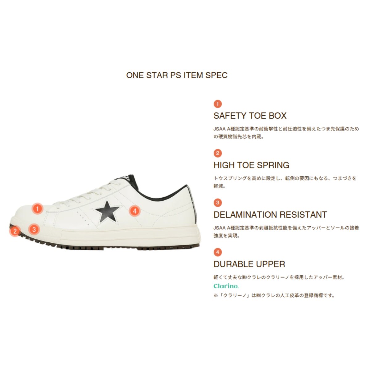 画像13: コンバース CPD 安全靴 作業靴 プロテクティブ スニーカー 靴 ワンスター PS ONE STAR ホワイト/レッド (13)