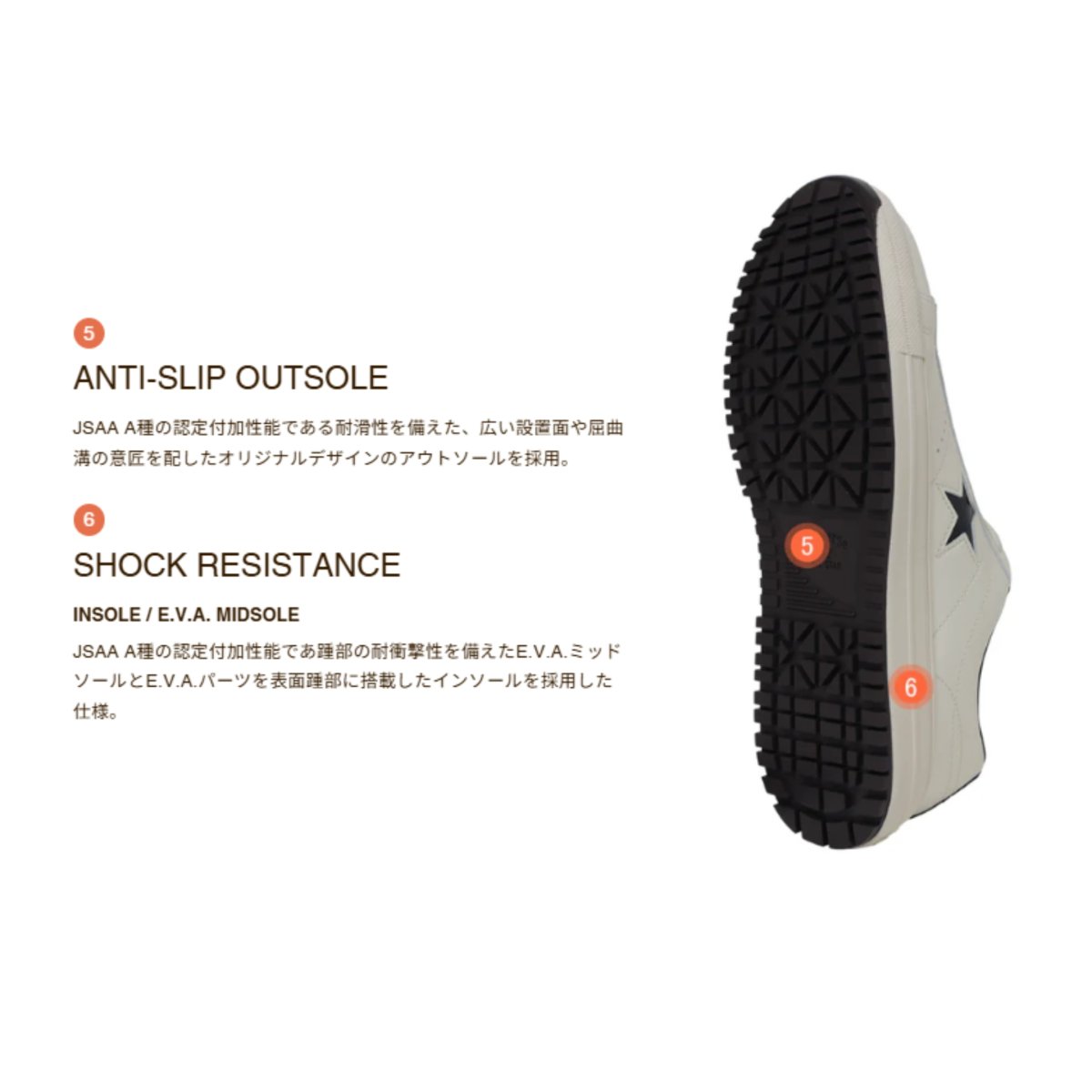 画像12: コンバース CPD 安全靴 作業靴 プロテクティブ スニーカー 靴 ワンスター PS ONE STAR ホワイト/レッド (12)