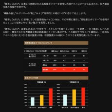 画像10: RYDEN ライデン 鎧布 GAIFU モールシステム ユーティリティポーチ ミディアム 作業用 建築・建設用 （コヨーテ・ブラック） RD-02-008 (10)