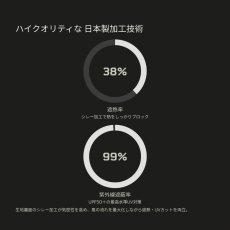 画像4: 【ウェア単品】【2026年モデル】STUD'S スタッズ 空調服 空調ウェア 電動ファン用 EF用長袖ブルゾン S8900 (4)
