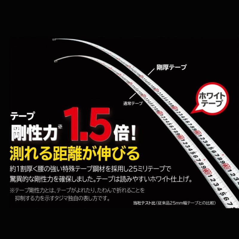 c　メグえもん TJMデザイン コンベックス 剛厚セフGロックマグ爪25 5.0m 25mm幅