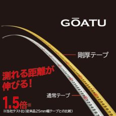 画像4: タジマ 剛厚Gロック-25 5.0m メートル目盛 コンベックス スケール (4)