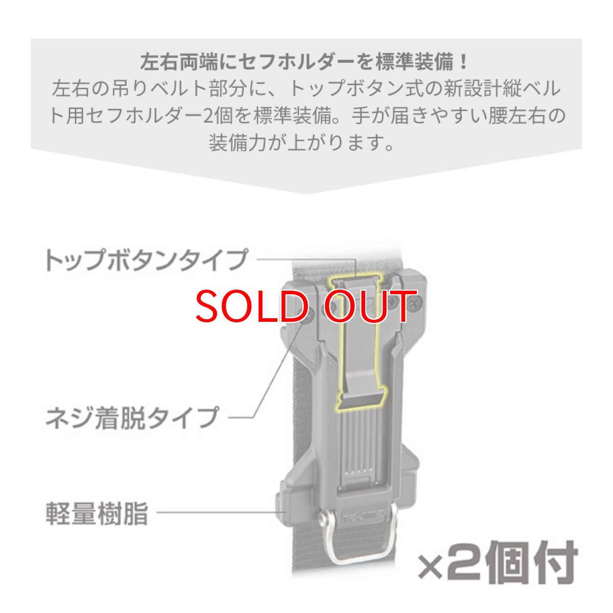画像5: タジマ TAJIMA セフSEG胴当てベルト 超立体 2段 胴当 腰サポーター Mサイズ(80cm) SFCRX800 (5)