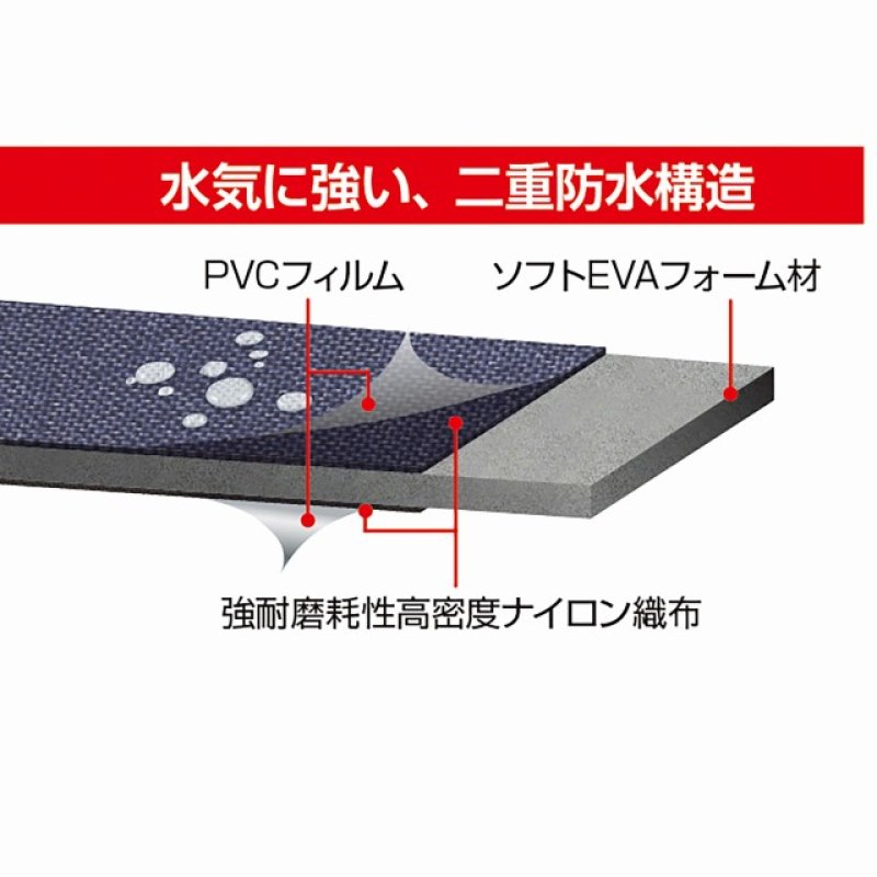 タジマ セフ着脱式工具差し 1本差しカッター用 SFKSN-P1C│おしゃれ