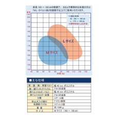 画像7: 椿モデル フルハーネス HYF-2 Y型 レッド 赤 新規格適合 墜落制止用器具 フルボディハーネス 安全帯 ワンタッチバックル 建設 高所作業 M・L (7)