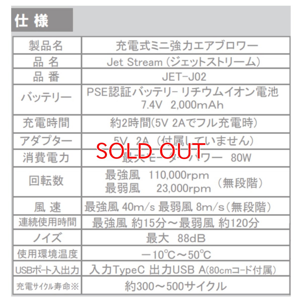 画像10: WING ACE 充電式ミニ強力エアブロワー ジェットストリーム JET-J02 吸引 噴射 充電式 コードレス ミニ 小型 ハンディー 強力 ブロア エアダスター 掃除 洗車 (10)