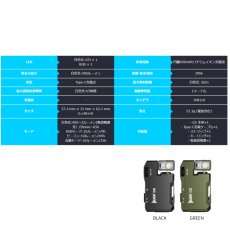 画像10: WUBEN【G5】フラッシュライト ミニサイズ 超小型 充電式 防水 明るい ハンディライト 懐中電灯 LED 防災 防犯 RGB光搭載 (10)