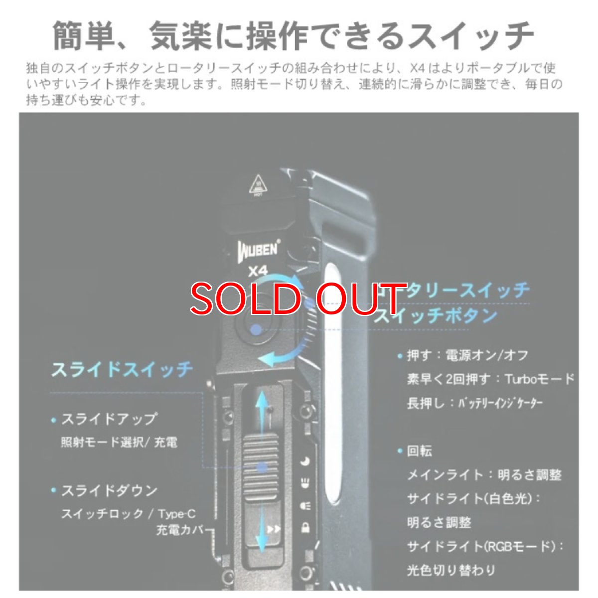 画像10: WUBEN ウーベン X4 小型 充電式 防水 明るい ハンディライト 1500ルーメン 懐中電灯 LED 防災 防犯 RGB光搭載 DIY キャンプ アウトドア 現場 仕事 (10)