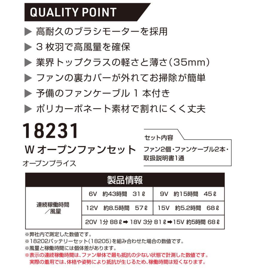 桑和 18202+18231 2023年製 MAX20V ブラック バッテリー+ファンセット 超薄型ファン 最軽量ファン 空調ウェア用  18202-18231-4